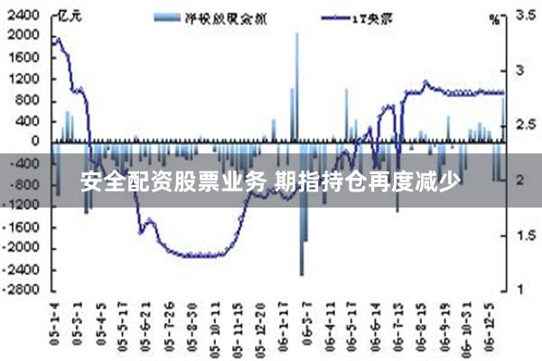 安全配资股票业务 期指持仓再度减少