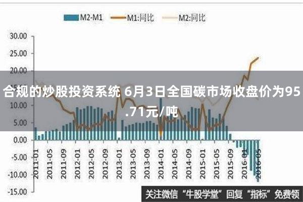 合规的炒股投资系统 6月3日全国碳市场收盘价为95.71元/吨