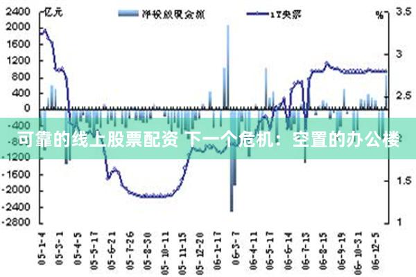 可靠的线上股票配资 下一个危机：空置的办公楼