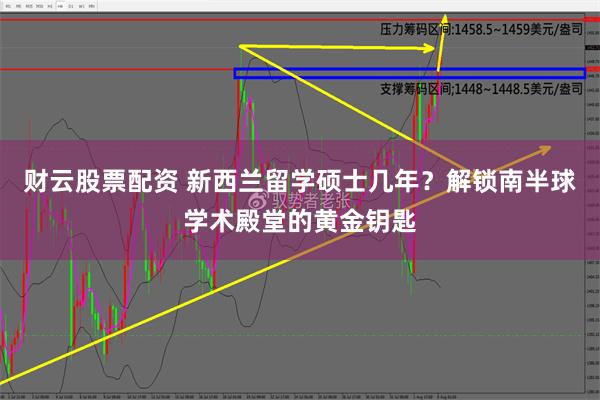 财云股票配资 新西兰留学硕士几年？解锁南半球学术殿堂的黄金钥匙