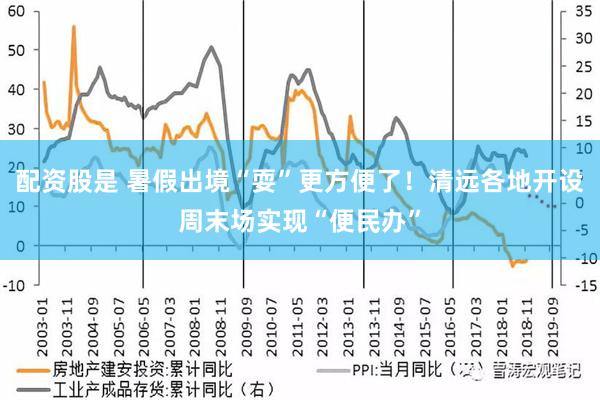 配资股是 暑假出境“耍”更方便了！清远各地开设周末场实现“便民办”