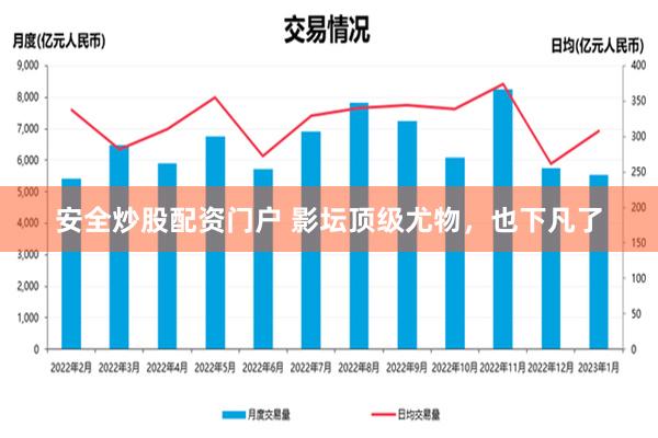 安全炒股配资门户 影坛顶级尤物，也下凡了