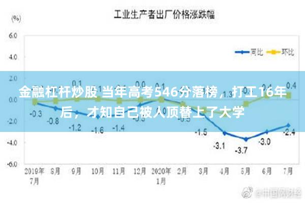 金融杠杆炒股 当年高考546分落榜，打工16年后，才知自己被人顶替上了大学