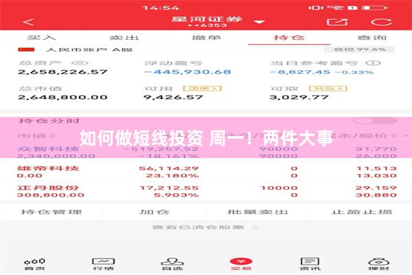 如何做短线投资 周一！两件大事