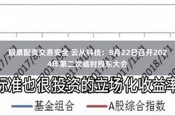 股票配资交易安全 云从科技：8月22日召开2024年第二次临时股东大会