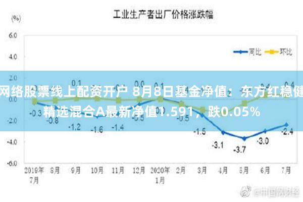 网络股票线上配资开户 8月8日基金净值：东方红稳健精选混合A最新净值1.591，跌0.05%