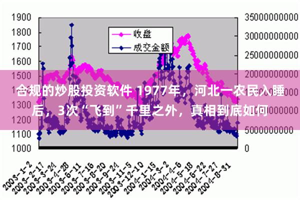 合规的炒股投资软件 1977年，河北一农民入睡后，3次“飞到”千里之外，真相到底如何