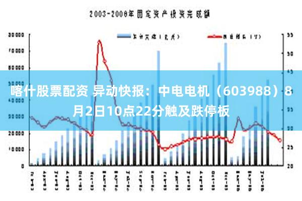 喀什股票配资 异动快报：中电电机（603988）8月2日10点22分触及跌停板