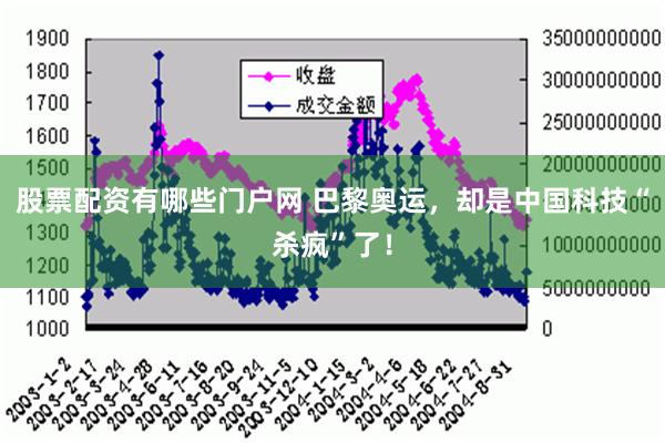 股票配资有哪些门户网 巴黎奥运，却是中国科技“杀疯”了！