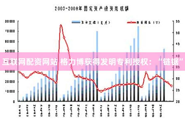 互联网配资网站 格力博获得发明专利授权：“链锯”