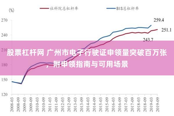 股票杠杆网 广州市电子行驶证申领量突破百万张，附申领指南与可用场景