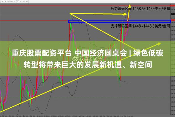 重庆股票配资平台 中国经济圆桌会 | 绿色低碳转型将带来巨大的发展新机遇、新空间