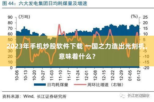 2023年手机炒股软件下载 一国之力造出光刻机，意味着什么？