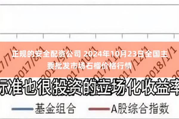 正规的安全配资公司 2024年10月23日全国主要批发市场石榴价格行情