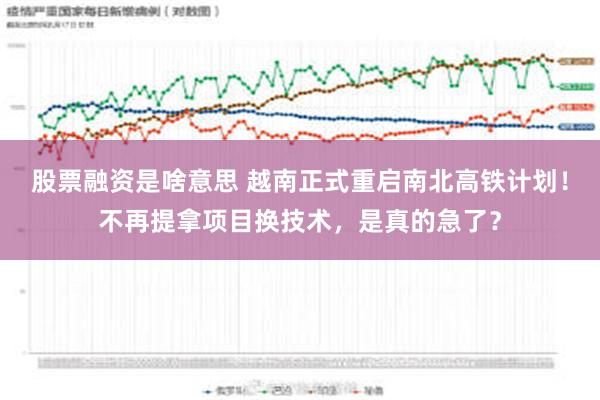 股票融资是啥意思 越南正式重启南北高铁计划！不再提拿项目换技术，是真的急了？