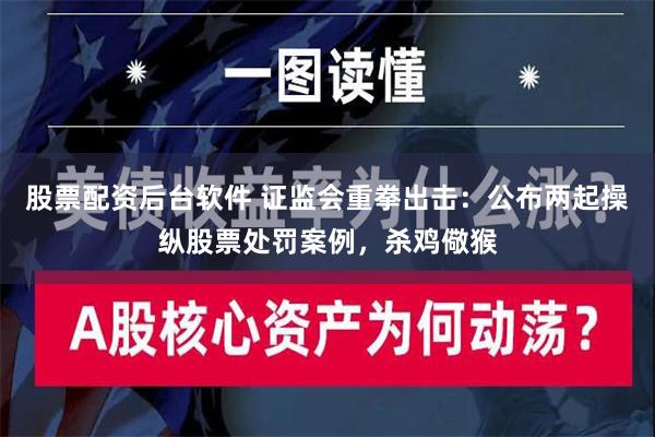 股票配资后台软件 证监会重拳出击：公布两起操纵股票处罚案例，杀鸡儆猴