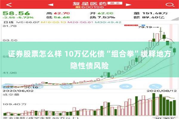 证券股票怎么样 10万亿化债“组合拳”缓释地方隐性债风险