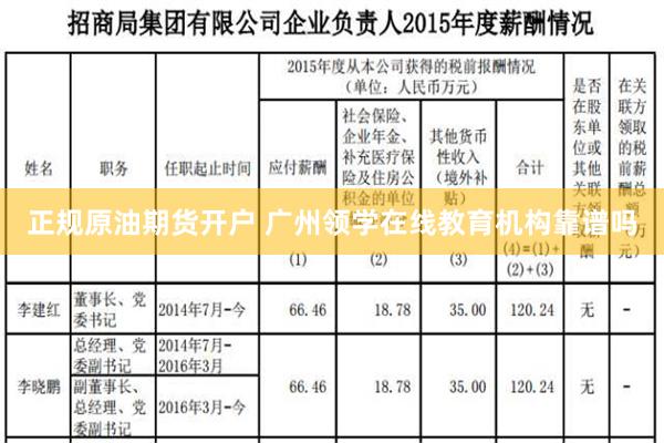 正规原油期货开户 广州领学在线教育机构靠谱吗