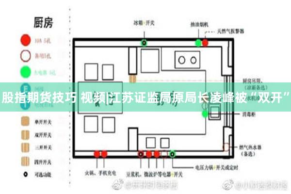 股指期货技巧 视频|江苏证监局原局长凌峰被“双开”