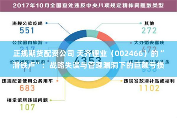 正规期货配资公司 天齐锂业（002466）的“滑铁卢”：战略失误与管理漏洞下的巨额亏损