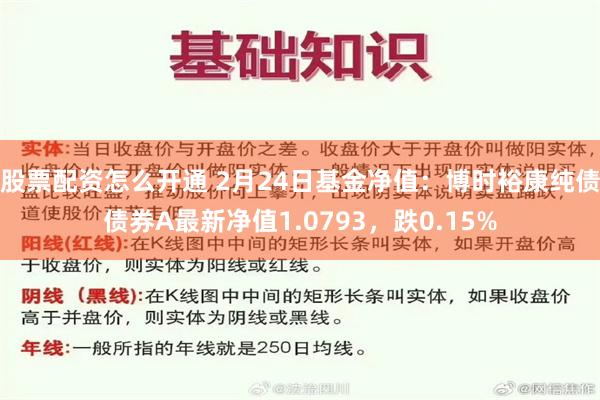 股票配资怎么开通 2月24日基金净值：博时裕康纯债债券A最新净值1.0793，跌0.15%